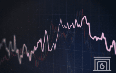 October 2024 Market Update